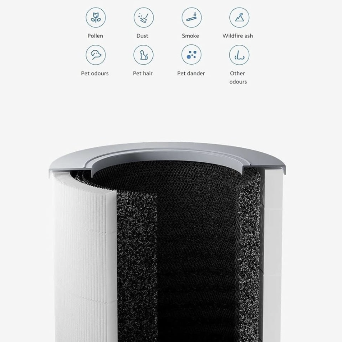 Xiaomi Smart Air Purifier 4 Compact