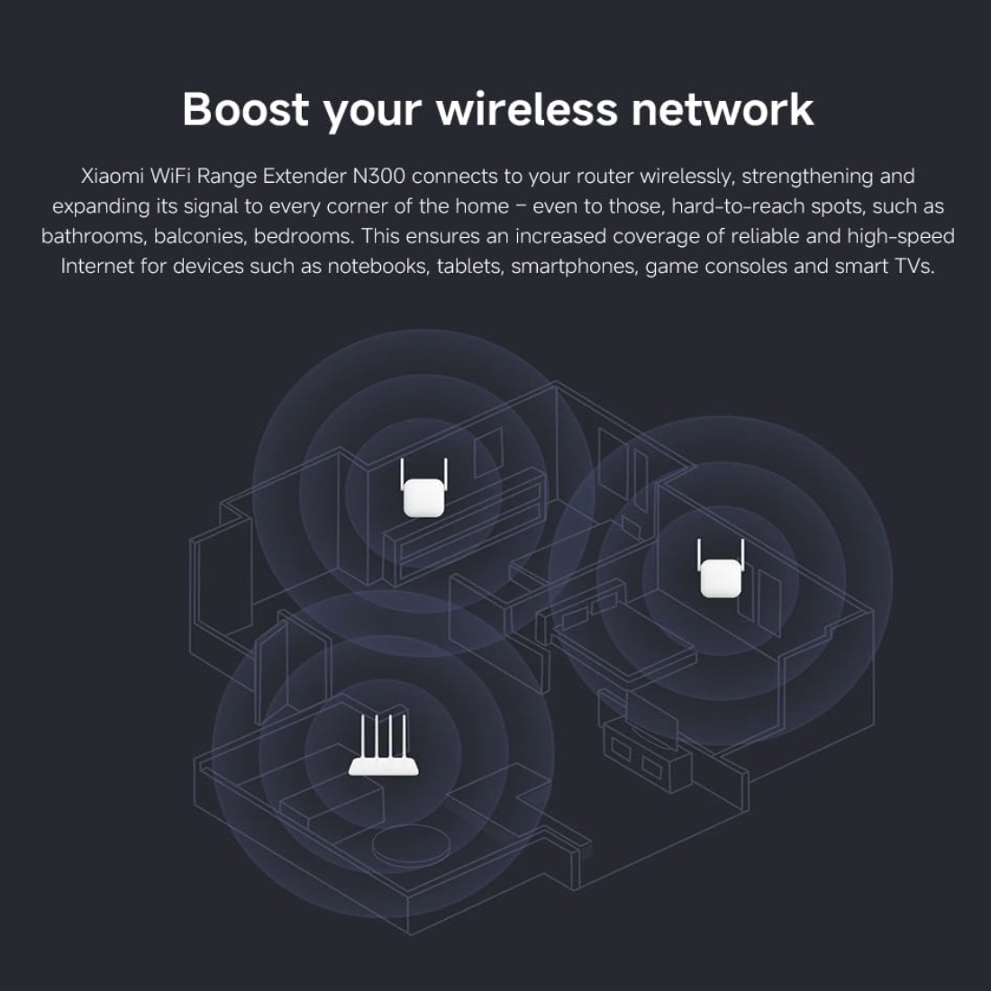 Xiaomi WiFi Range Extender N300