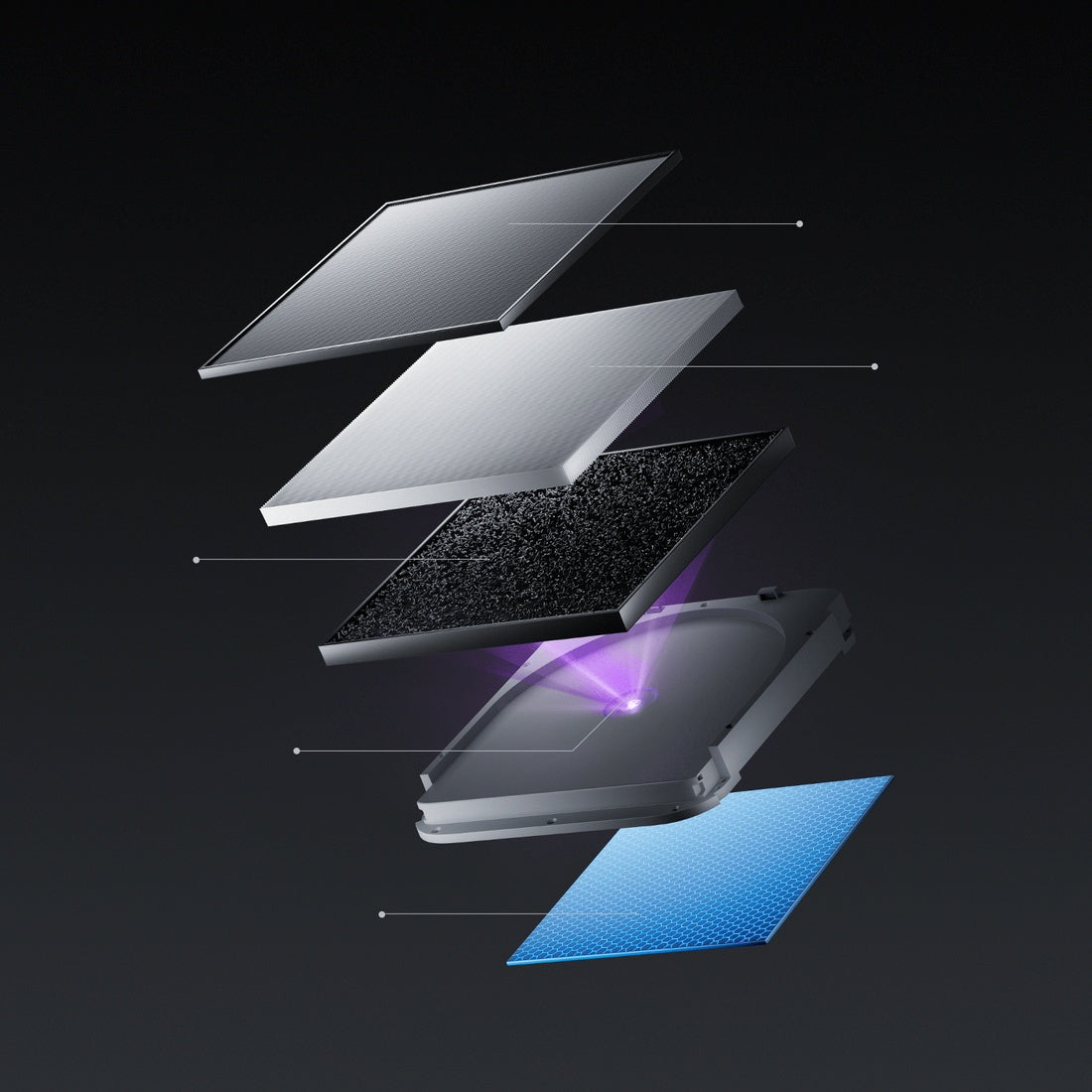 Mijia Air Purifier 6 Plus five-stage purification system illustration